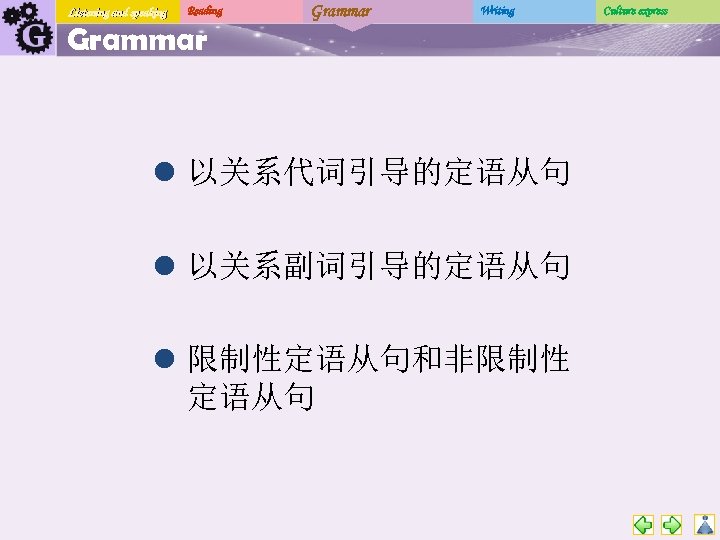 Listening and speaking Reading Grammar Writing l 以关系代词引导的定语从句 l 以关系副词引导的定语从句 l 限制性定语从句和非限制性 定语从句 Culture