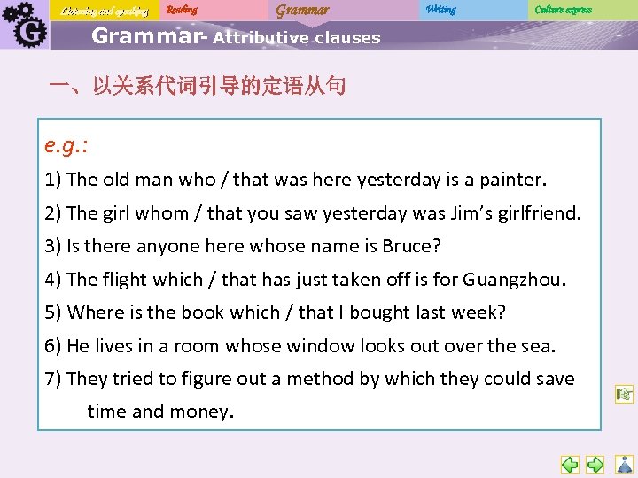 Listening and speaking Reading Grammar Writing Culture express Grammar- Attributive clauses 一、以关系代词引导的定语从句 e. g.