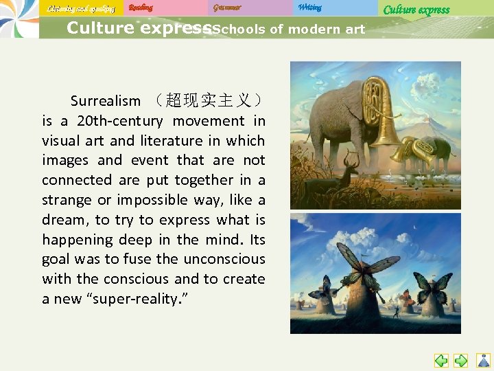 Listening and speaking Reading Grammar Writing Culture express. Schools of modern art - Surrealism