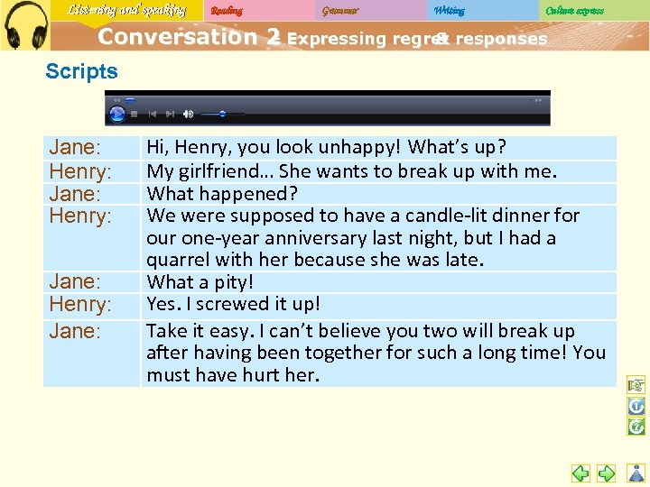 Listening and speaking Reading Grammar Writing Culture express Conversation 2 Expressing regret responses –