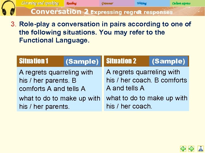 Listening and speaking Reading Grammar Writing Culture express Conversation 2 Expressing regret responses –