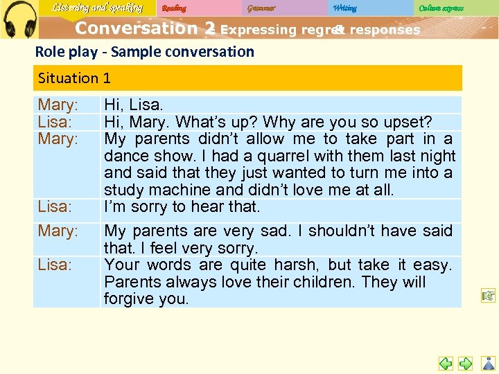 Listening and speaking Reading Grammar Writing Culture express Conversation 2 Expressing regret responses –