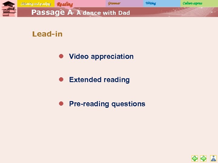 Listening and speaking Reading Grammar Writing Passage A A dance with Dad – Lead-in