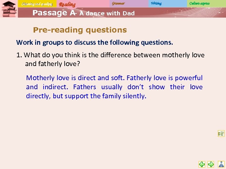 Listening and speaking Reading Grammar Writing Culture express Passage A A dance with Dad