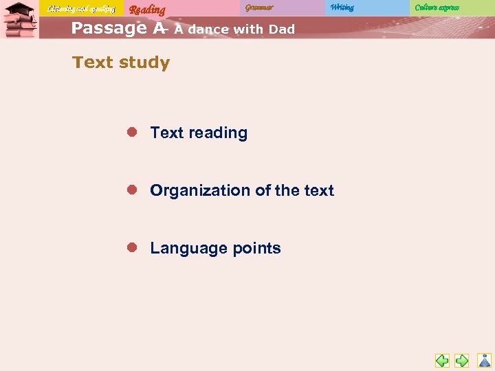 Listening and speaking Reading Grammar Writing Passage A A dance with Dad – Text