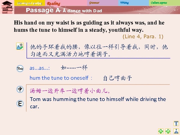 Listening and speaking Reading Grammar Writing Culture express Passage A A dance with Dad