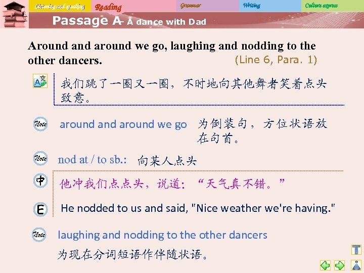 Listening and speaking Reading Grammar Writing Culture express Passage A A dance with Dad