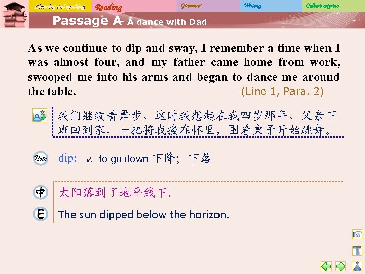 Listening and speaking Reading Grammar Writing Culture express Passage A A dance with Dad