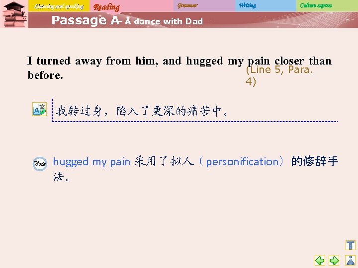 Listening and speaking Reading Grammar Writing Culture express Passage A A dance with Dad