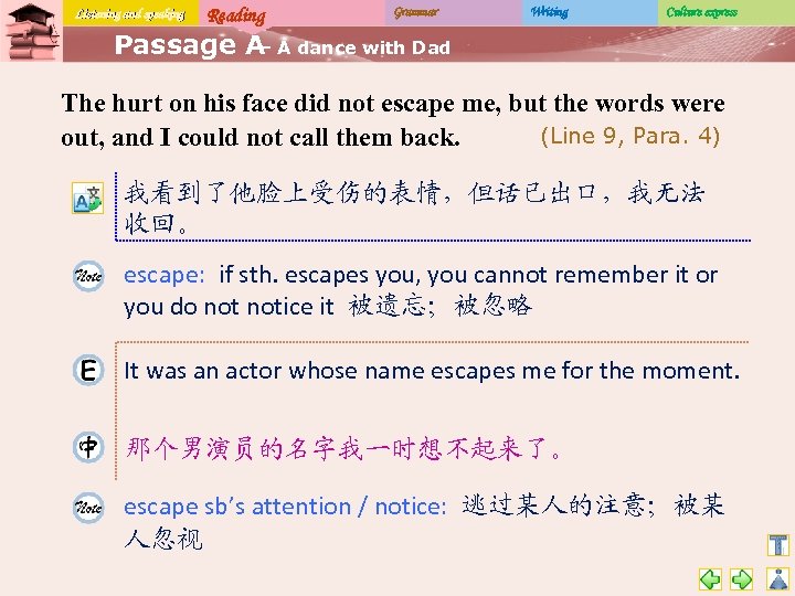 Listening and speaking Reading Grammar Writing Culture express Passage A A dance with Dad