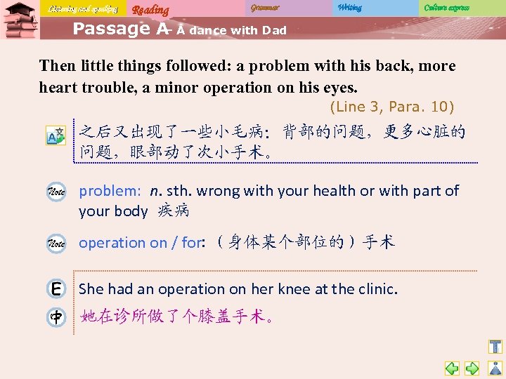 Listening and speaking Reading Grammar Writing Culture express Passage A A dance with Dad