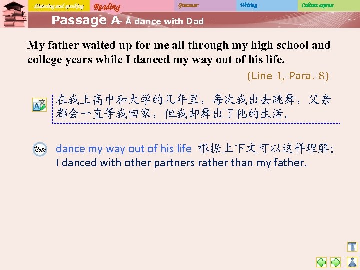 Listening and speaking Reading Grammar Writing Culture express Passage A A dance with Dad