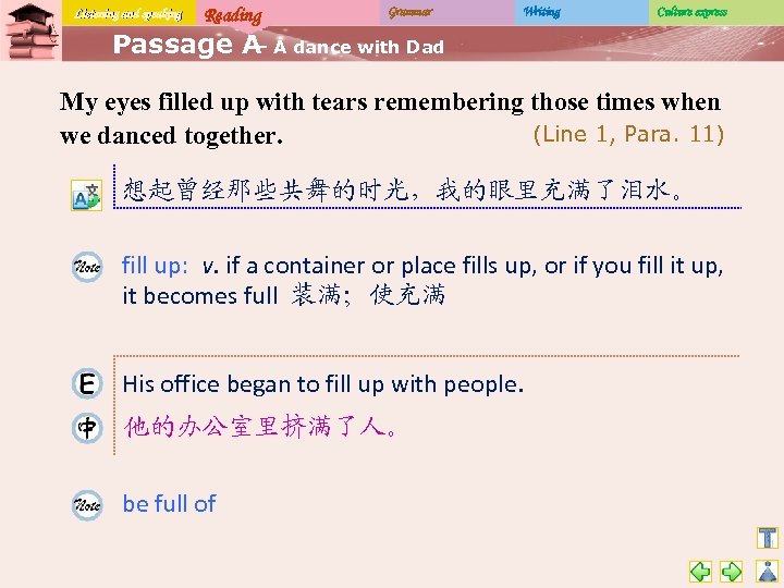 Listening and speaking Reading Grammar Writing Culture express Passage A A dance with Dad