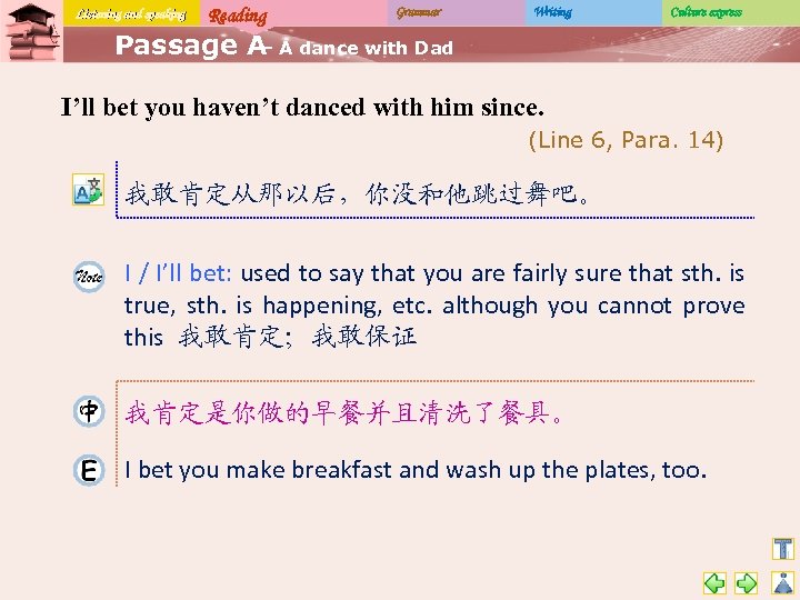 Listening and speaking Reading Grammar Writing Culture express Passage A A dance with Dad