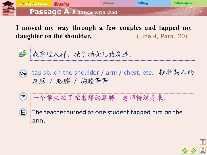 Listening and speaking Reading Grammar Writing Culture express Passage A A dance with Dad