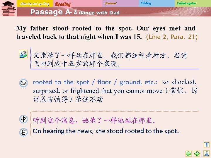 Listening and speaking Reading Grammar Writing Culture express Passage A A dance with Dad