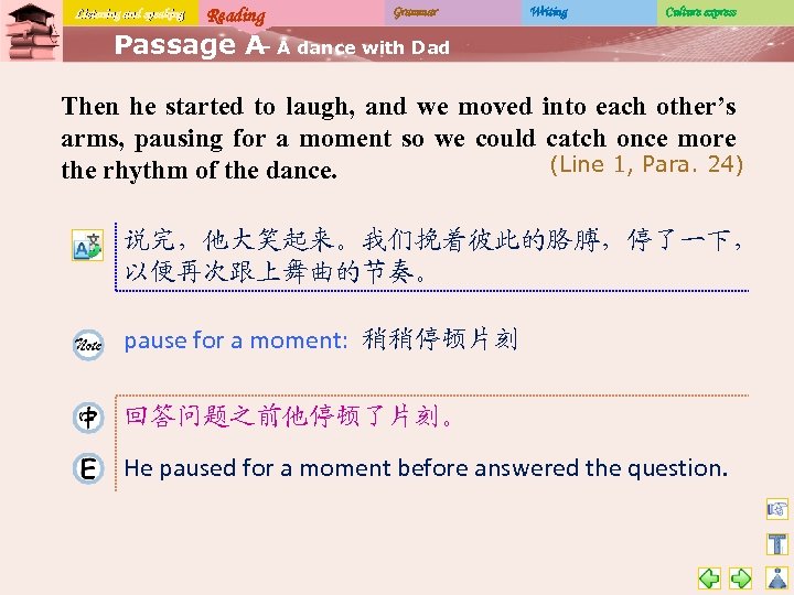 Listening and speaking Reading Grammar Writing Culture express Passage A A dance with Dad