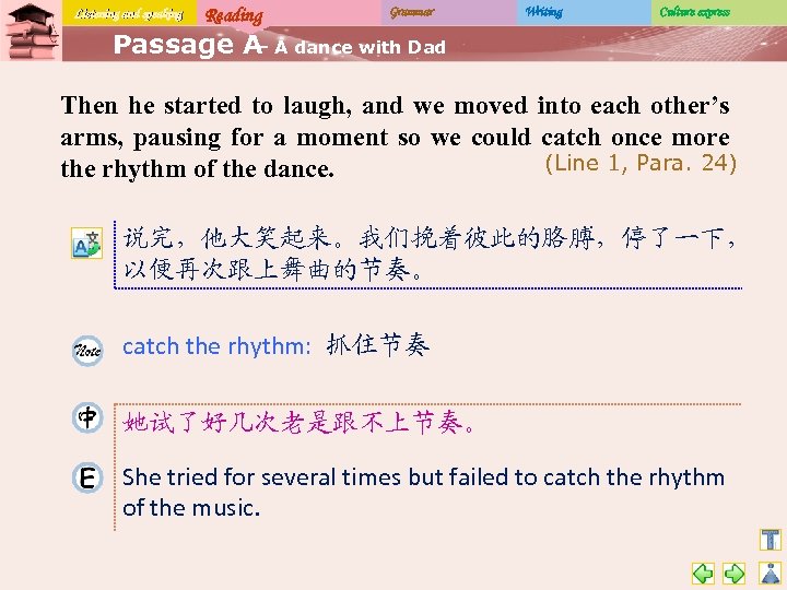 Listening and speaking Reading Grammar Writing Culture express Passage A A dance with Dad