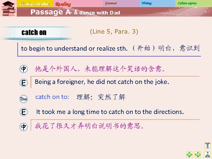 Listening and speaking Reading Grammar Writing Culture express Passage A A dance with Dad