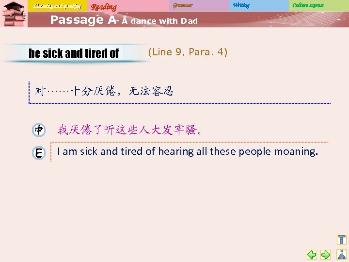 Listening and speaking Reading Grammar Writing Culture express Passage A A dance with Dad