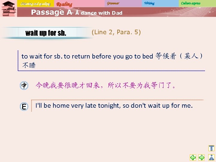 Listening and speaking Reading Grammar Writing Culture express Passage A A dance with Dad