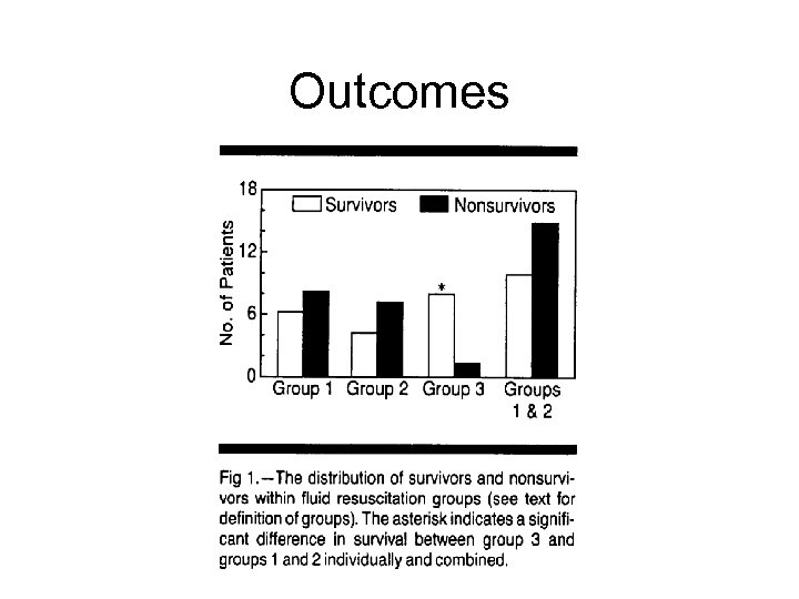 Outcomes 