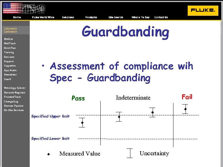 Guardbanding Laboratory Calibration Met/Cal Met/Track Gold-Plan Training Services Support Upgrades App Notes Newsletter Dew.