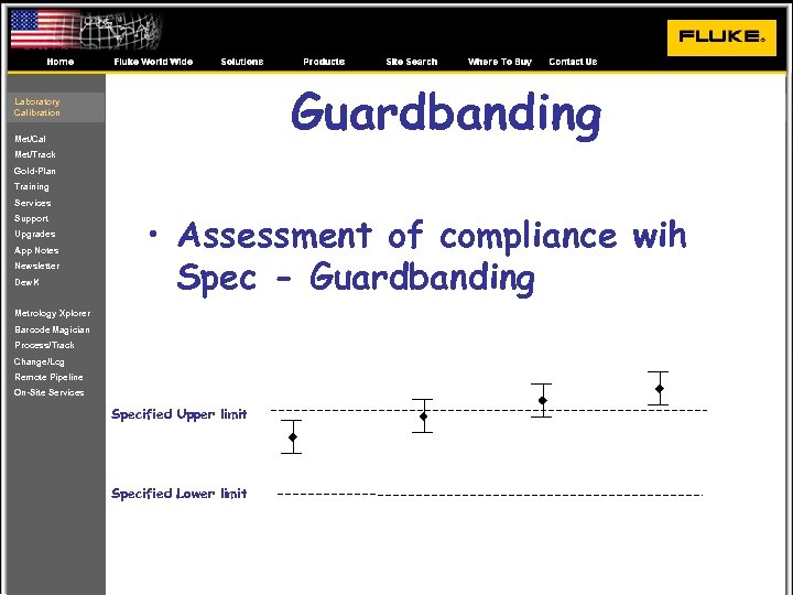 Guardbanding Laboratory Calibration Met/Cal Met/Track Gold-Plan Training Services Support Upgrades App Notes Newsletter Dew.