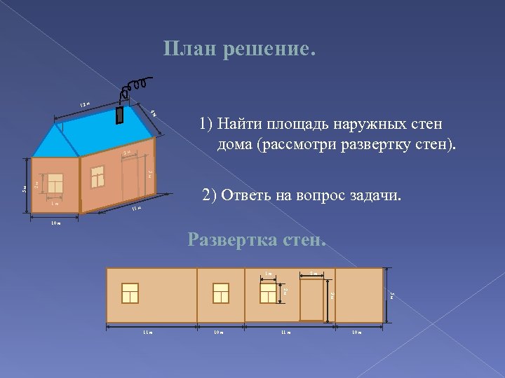 План решение. 12 м 6 м 2 м 1) Найти площадь наружных стен дома