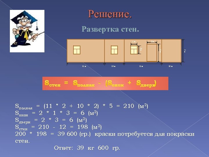 Решение. Развертка стен. 1 м 2 м 11 м 5 м 10 м 3