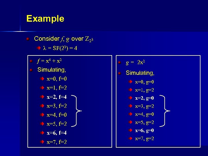 Example Consider f, g over Z 23 λ = SF(23) = 4 f =