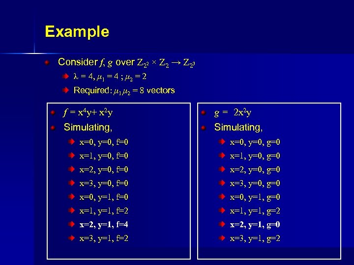 Example Consider f, g over Z 22 × Z 2 → Z 23 λ