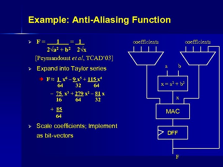 Example: Anti-Aliasing Function Ø Ø F= 1 = 2√a 2 + b 2 2√x