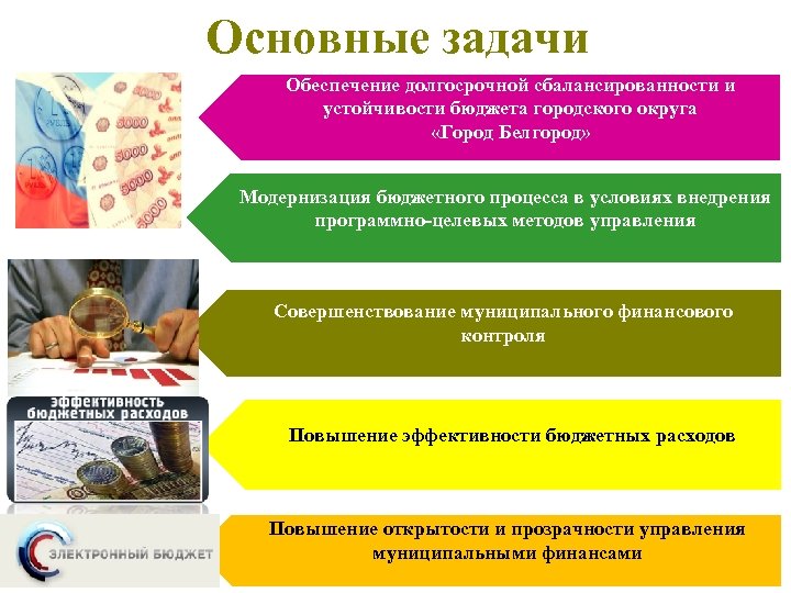 Презентация управление муниципальными финансами