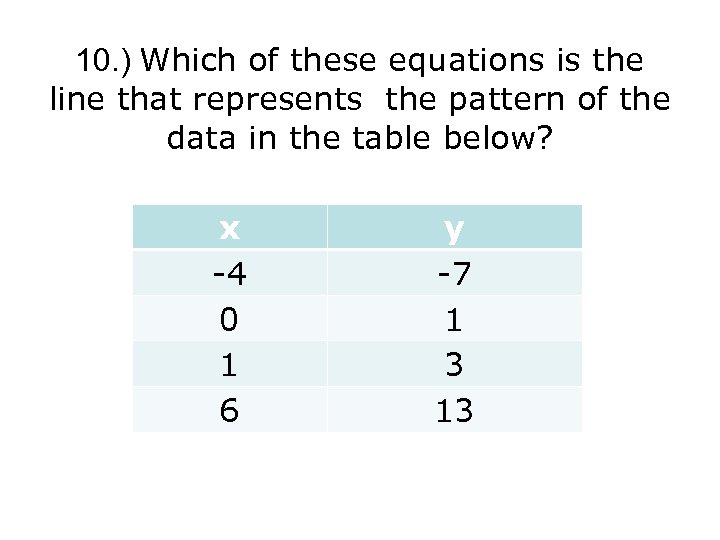 10. ) Which of these equations is the line that represents the pattern of