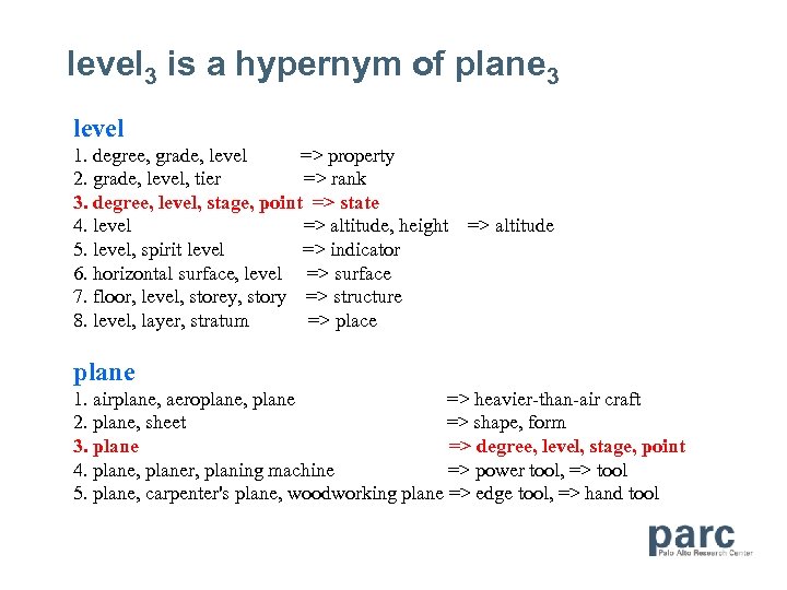 level 3 is a hypernym of plane 3 level 1. degree, grade, level =>