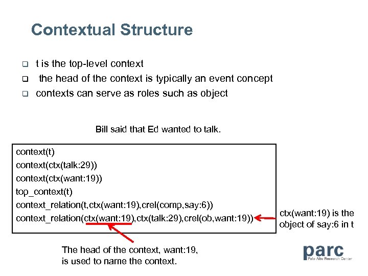 Contextual Structure q q q t is the top-level context the head of the