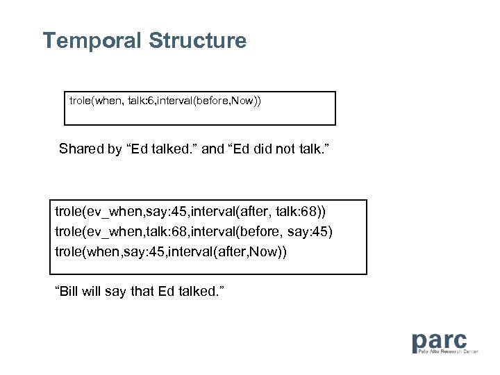 Temporal Structure trole(when, talk: 6, interval(before, Now)) Shared by “Ed talked. ” and “Ed