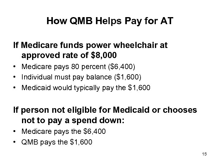 How QMB Helps Pay for AT If Medicare funds power wheelchair at approved rate