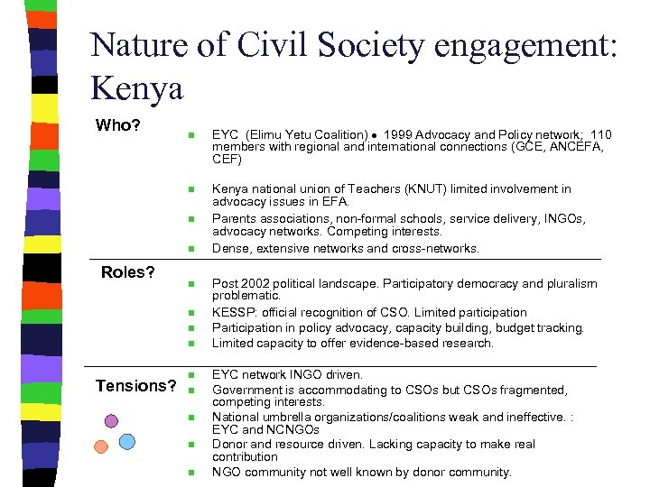 Nature of Civil Society engagement: Kenya Who? n EYC (Elimu Yetu Coalition) 1999 Advocacy