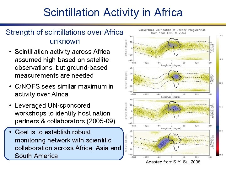 Scintillation Activity in Africa Strength of scintillations over Africa unknown • Scintillation activity across