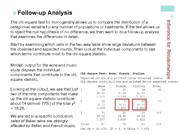 Analysis Start by examining which cells in the two-way table show large deviations between