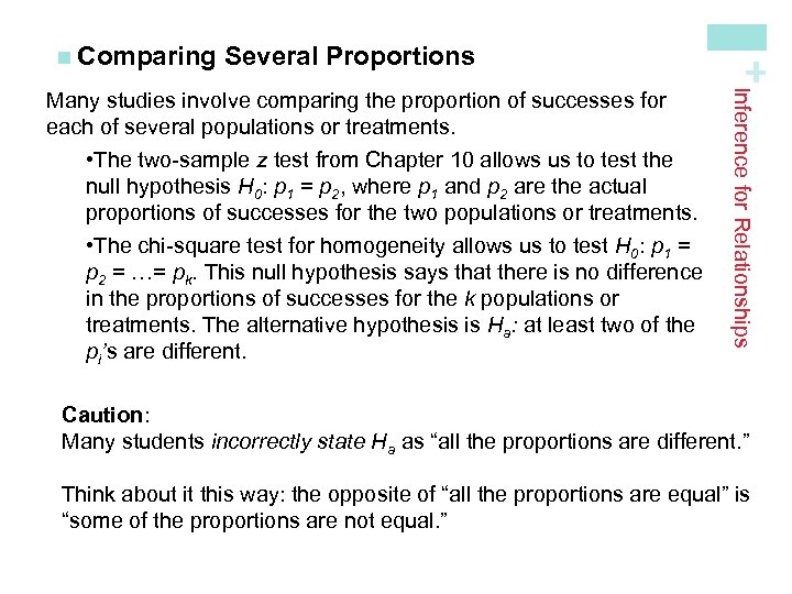 Several Proportions • The two-sample z test from Chapter 10 allows us to test