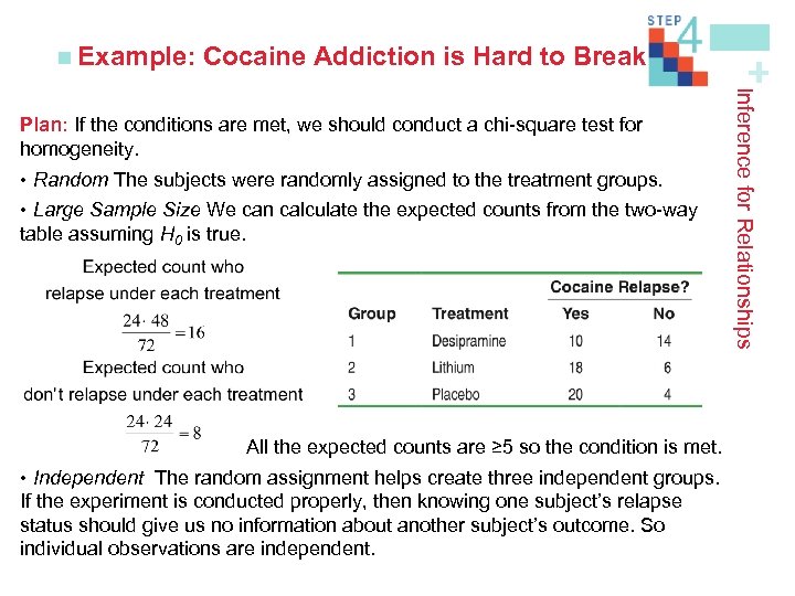 Cocaine Addiction is Hard to Break • Random The subjects were randomly assigned to