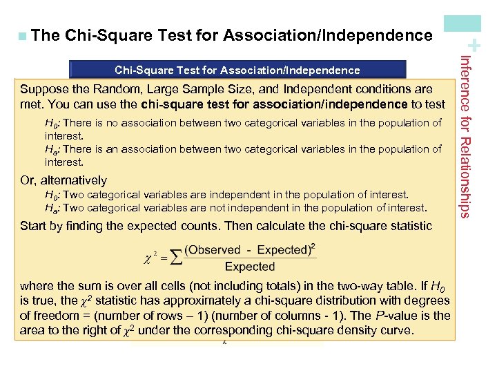 Chi-Square Test for Association/Independence If the Random, Large Sample Size, and Independent conditions are