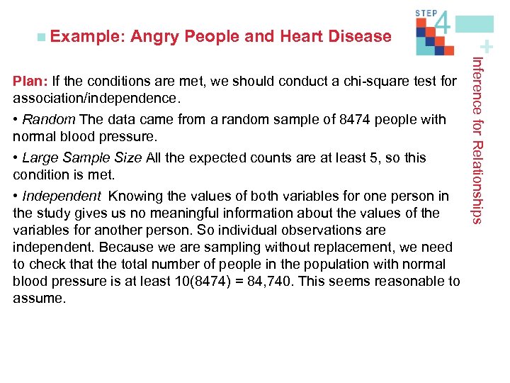 Angry People and Heart Disease • Random The data came from a random sample