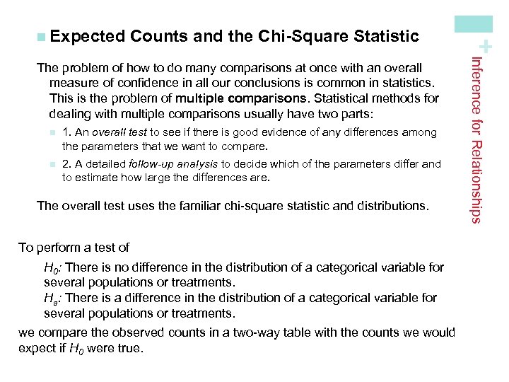 Counts and the Chi-Square Statistic n 1. An overall test to see if there