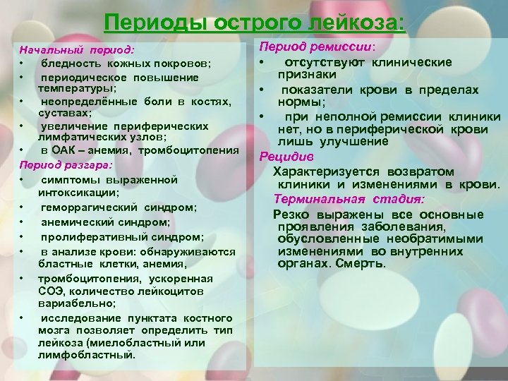 Периоды острого лейкоза: Начальный период: • бледность кожных покровов; • периодическое повышение температуры; •