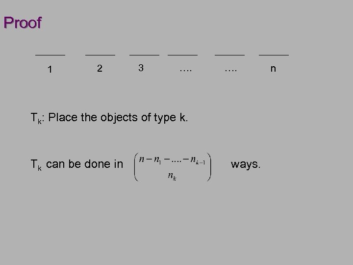 Proof 1 2 3 …. Tk: Place the objects of type k. Tk can