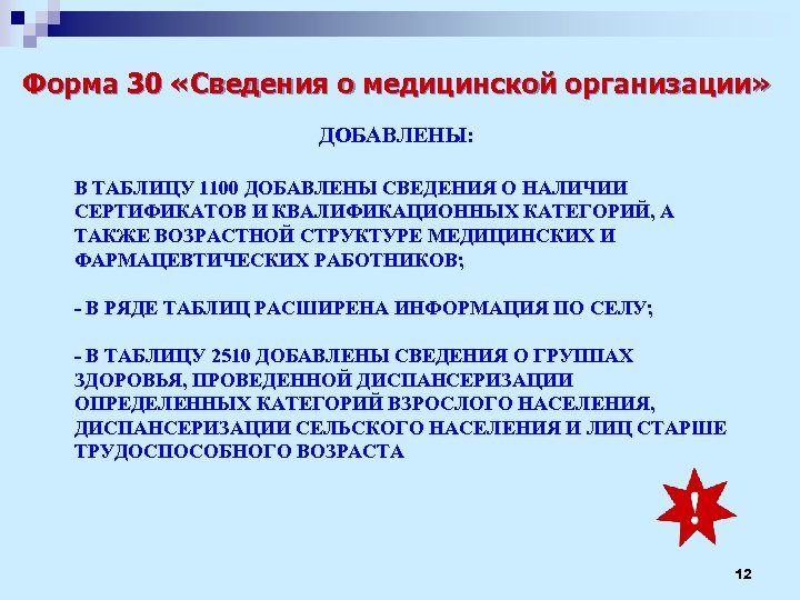 Форма 30 «Сведения о медицинской организации» ДОБАВЛЕНЫ: В ТАБЛИЦУ 1100 ДОБАВЛЕНЫ СВЕДЕНИЯ О НАЛИЧИИ
